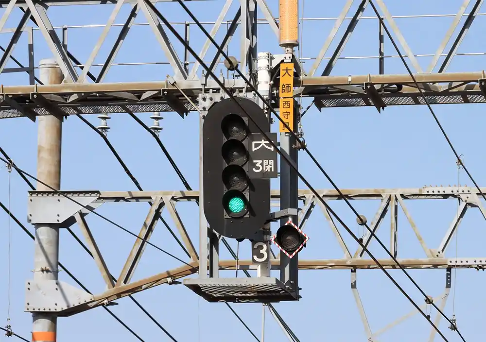 信号保安システムのイメージ